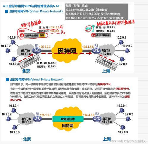 计算机网络期末复习笔记 网络层核心技术解析