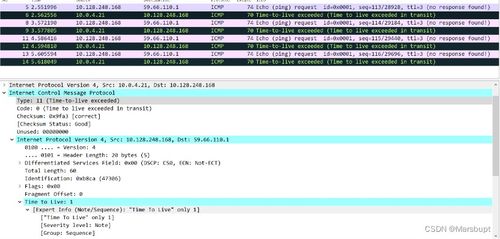 网络协议分析实验 技术转让中的关键实践与价值