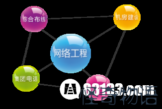 揭秘最新十大高薪职业，你的职业上榜了吗？