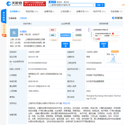 拼多多“拼夕夕”商标布局背后 消费调侃到品牌资产的跃迁