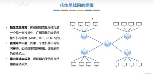 深入解析数据链路层的VLAN技术 原理、配置与管理实践